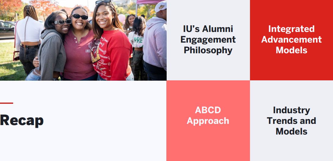 IU Advancement Events Summary Dashboard