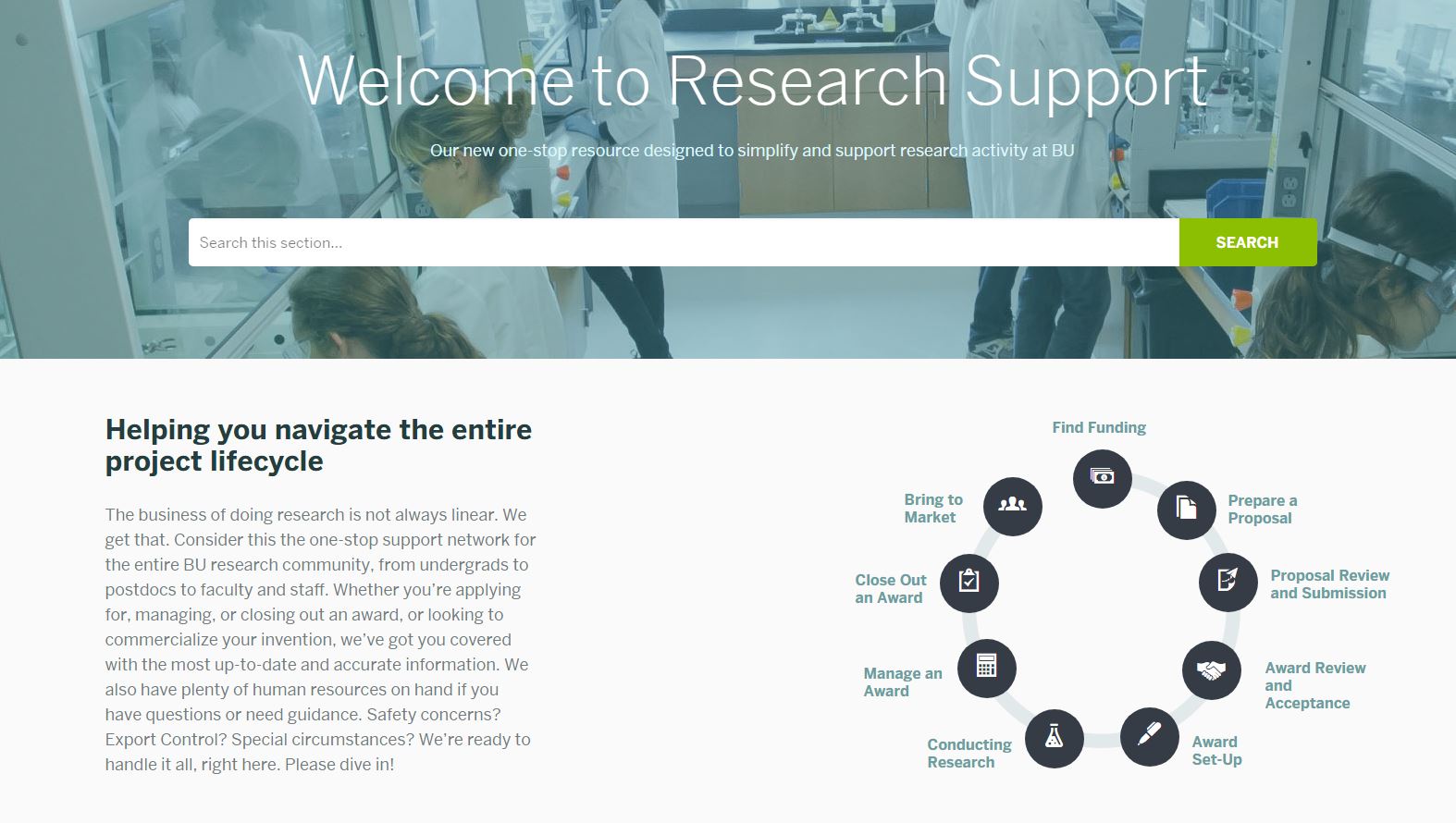 Boston University Research Support Website