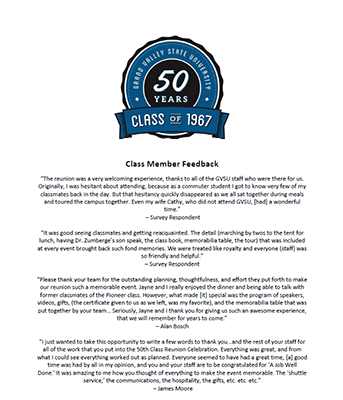 Grand Valley State University (Michigan) - Class of 1967 50 Year Reunion