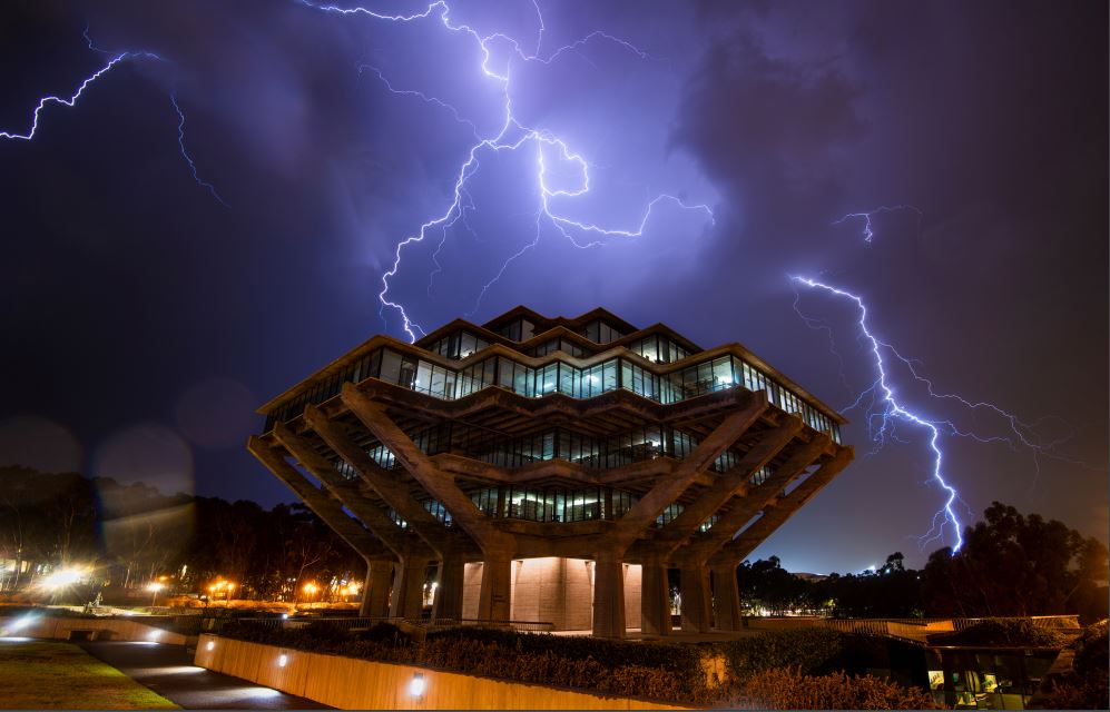 Electrifying