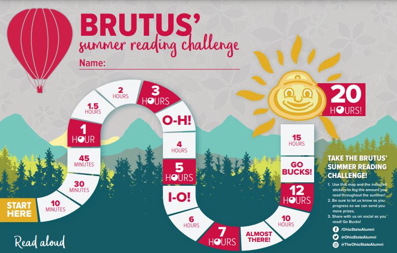 Brutus' Summer