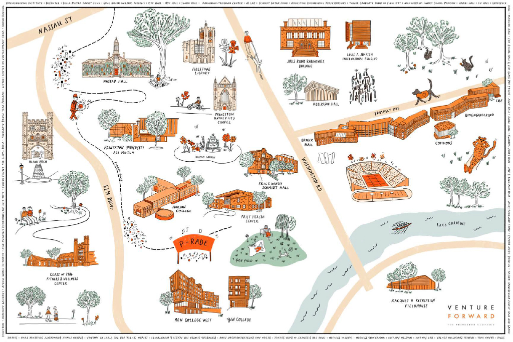 An orange, green, and white illustration of a map of the Princeton University campus, with new buildings to be built featured in white and preexisting buildings in orange.