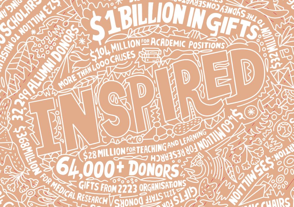 A Billion Possibilities: Stories from the INSPIRED Philanthropic Campaign