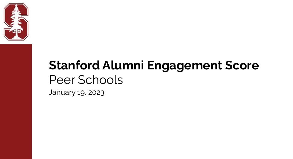 Stanford Alumni Association Engagement Score