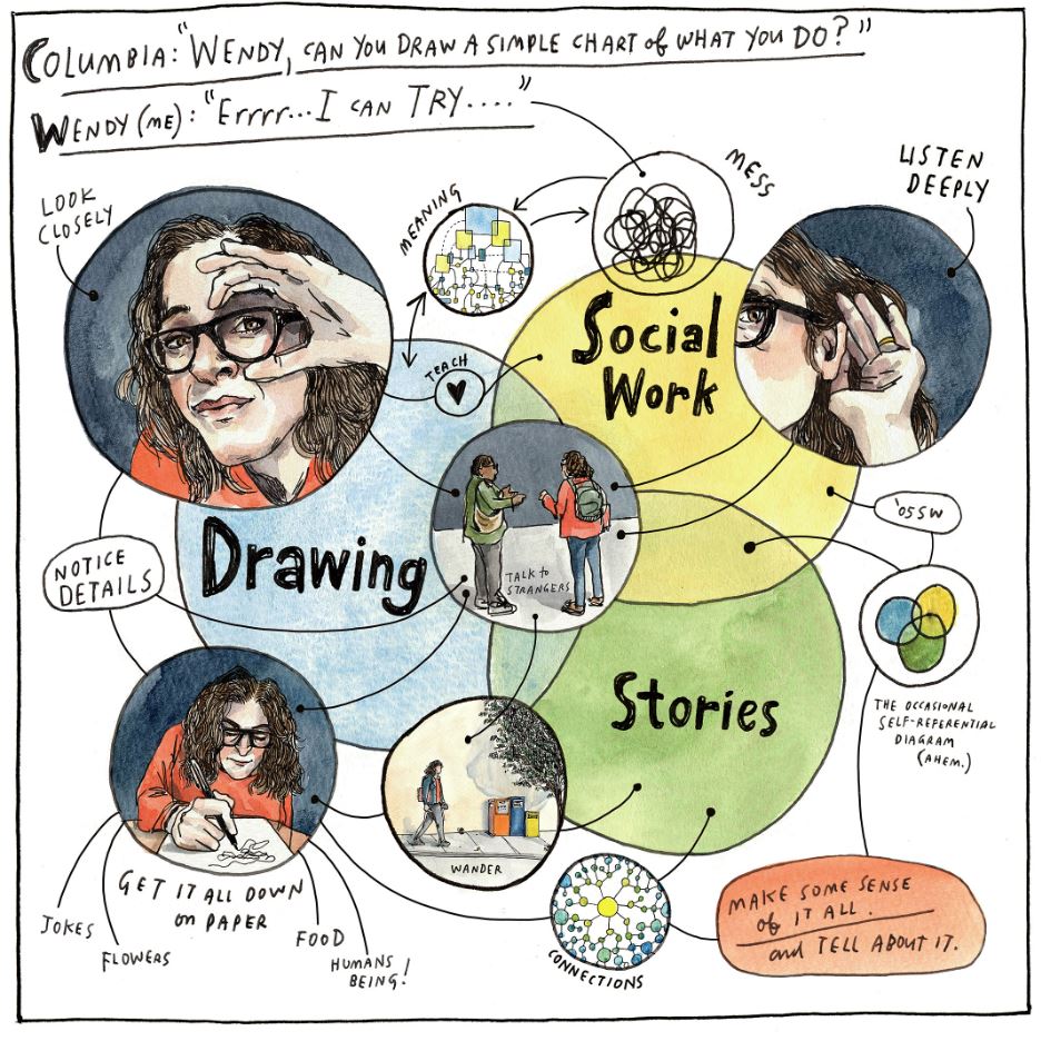 Drawing Connections with Wendy MacNaughton