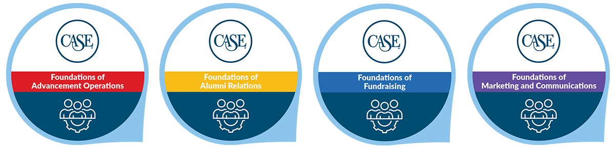 Four Foundations of CASE