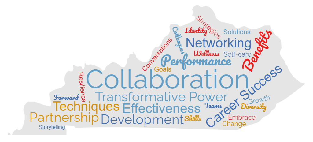Word cloud in the shape of the state of Kentucky, reads, "Collaboration, career success, networking..."