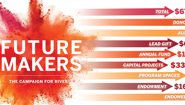 Future Makers