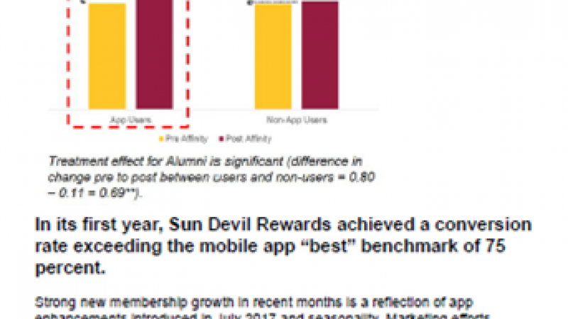 Arizona State University - Arizona State University Sun Devil Rewards