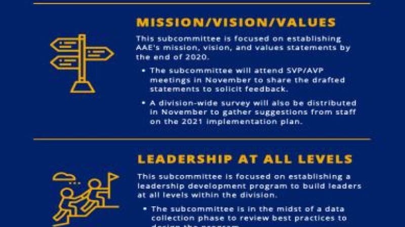Alumni Engagement Culture Project