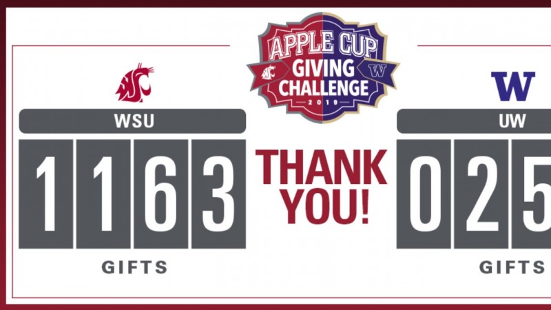 Apple Cup Giving Challenge