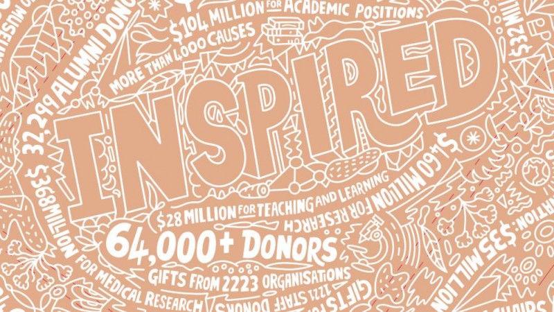 A Billion Possibilities: Stories from the INSPIRED Philanthropic Campaign